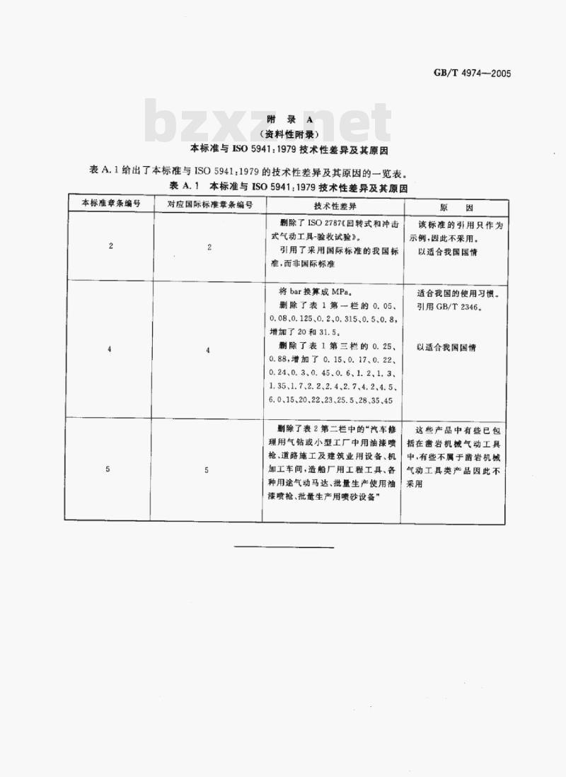GB/T 4974-2005 空压机、凿岩机械与气动工具优先压力