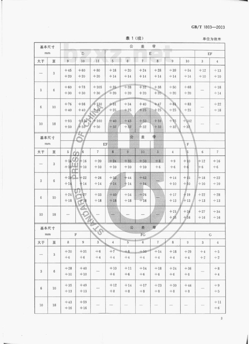 GB/T 1803-2003 极限与配合尺寸至18 mm孔、轴公差带