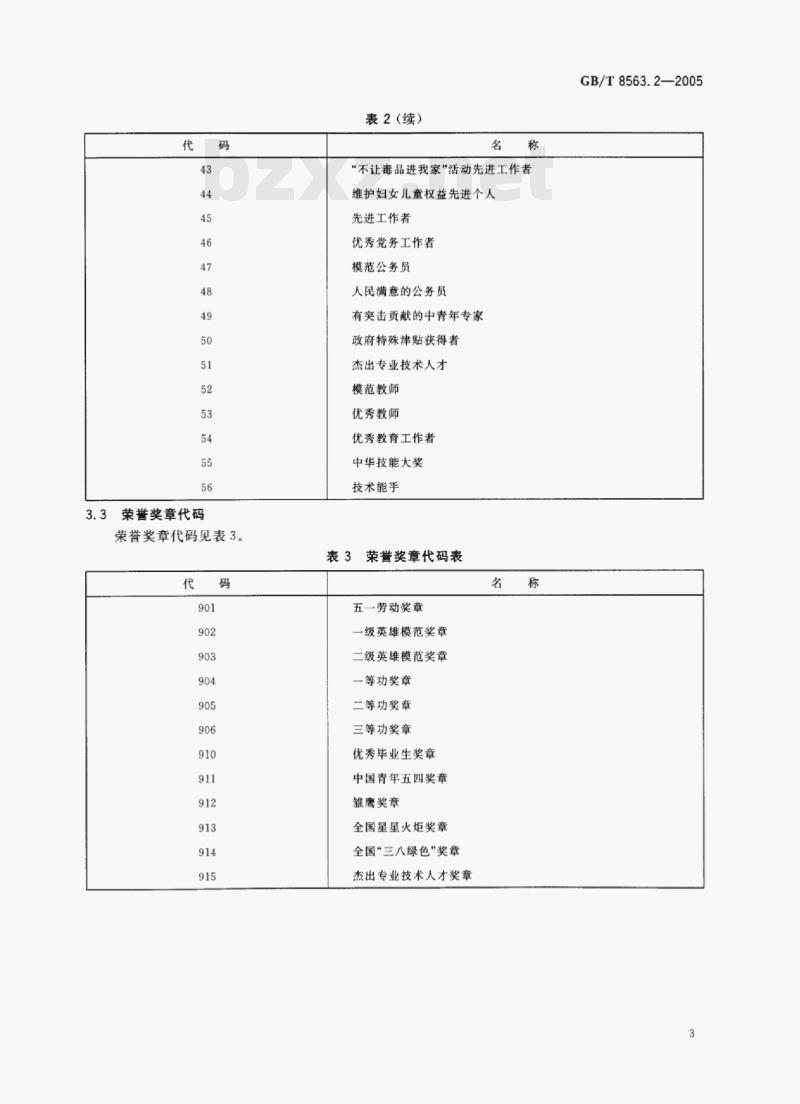 GB/T 8563.2-2005 奖励、纪律处分信息分类与代码第⒉部分荣誉称号和荣誉奖章代码