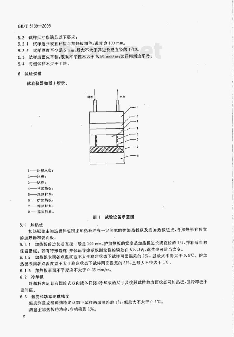 GB/T 3139—2005 纤维增强塑料导热系数试验方法