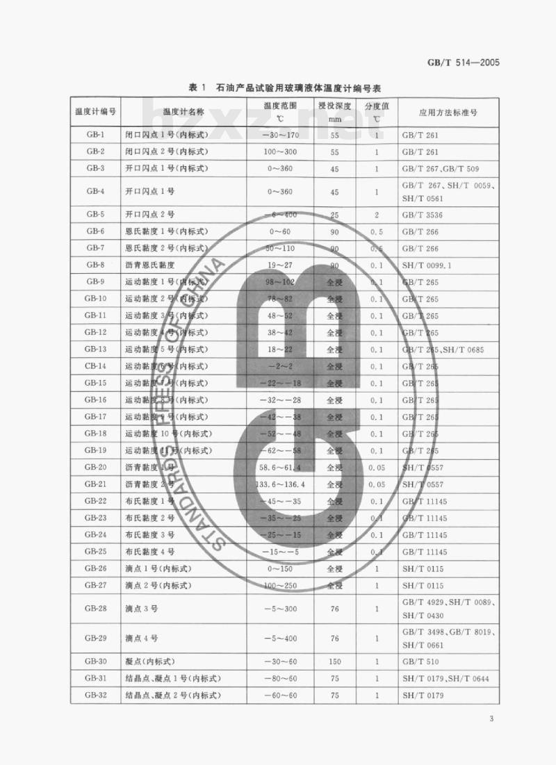 GB/T 514—2005 石油产品试验用玻璃液体温度计技术条件