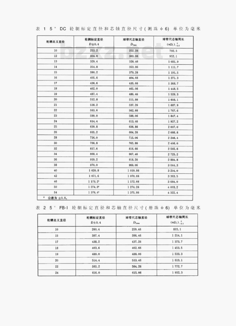 GB/ T 9769-2005 轮辆轮廓检测