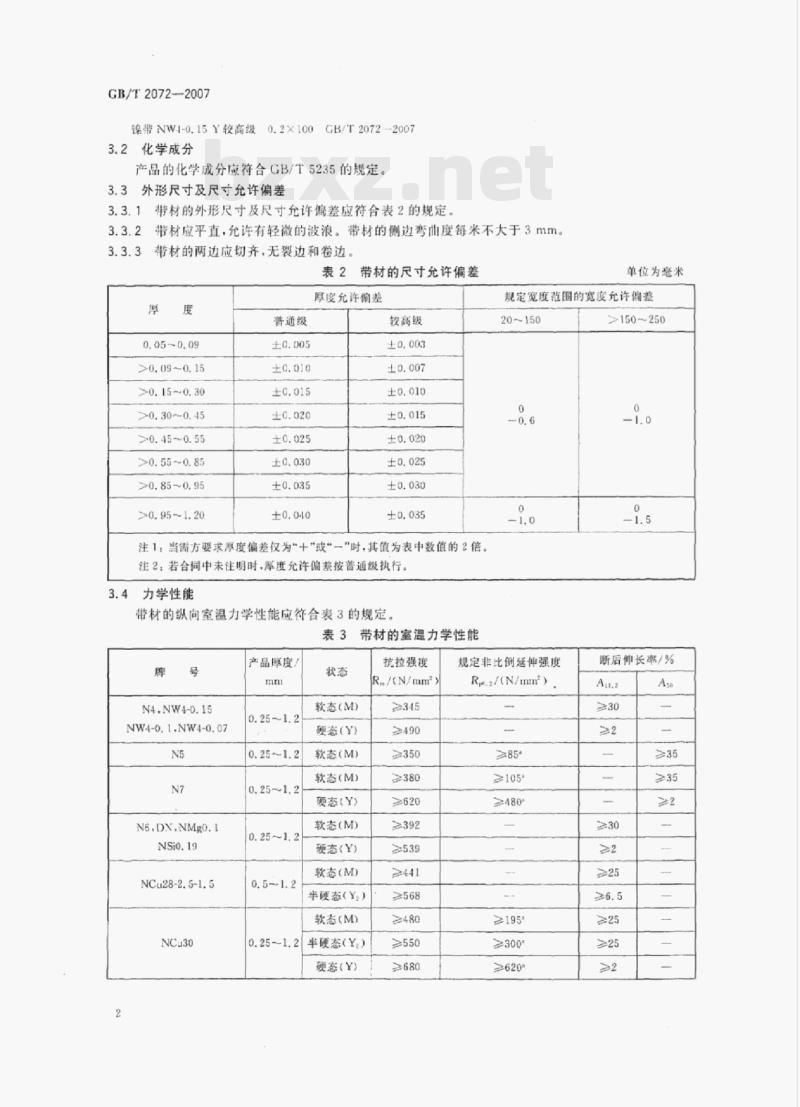 GB/T 2072-2007 镍及镍合金带材