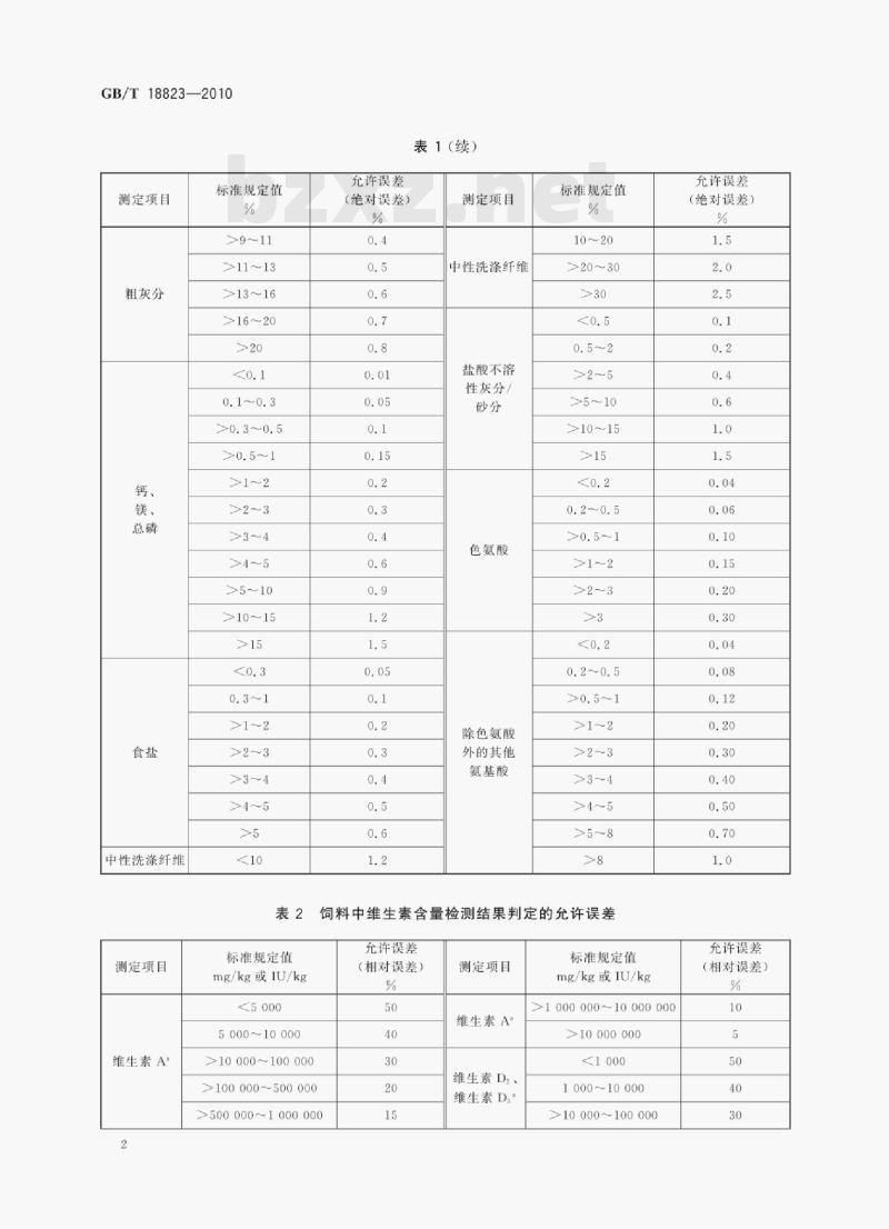 GB/T 18823—2010 饲料检测结果判定的允许误差