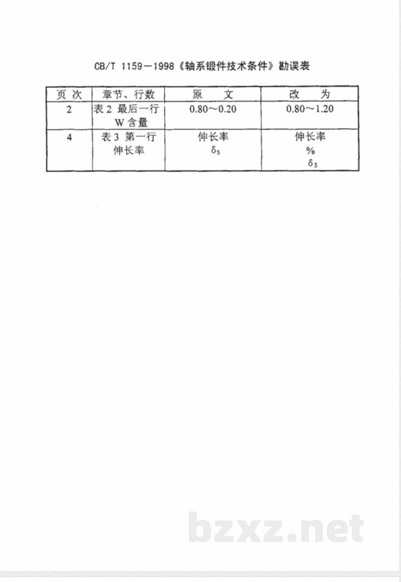 CB/T 1159-1998 轴系锻件技术条件