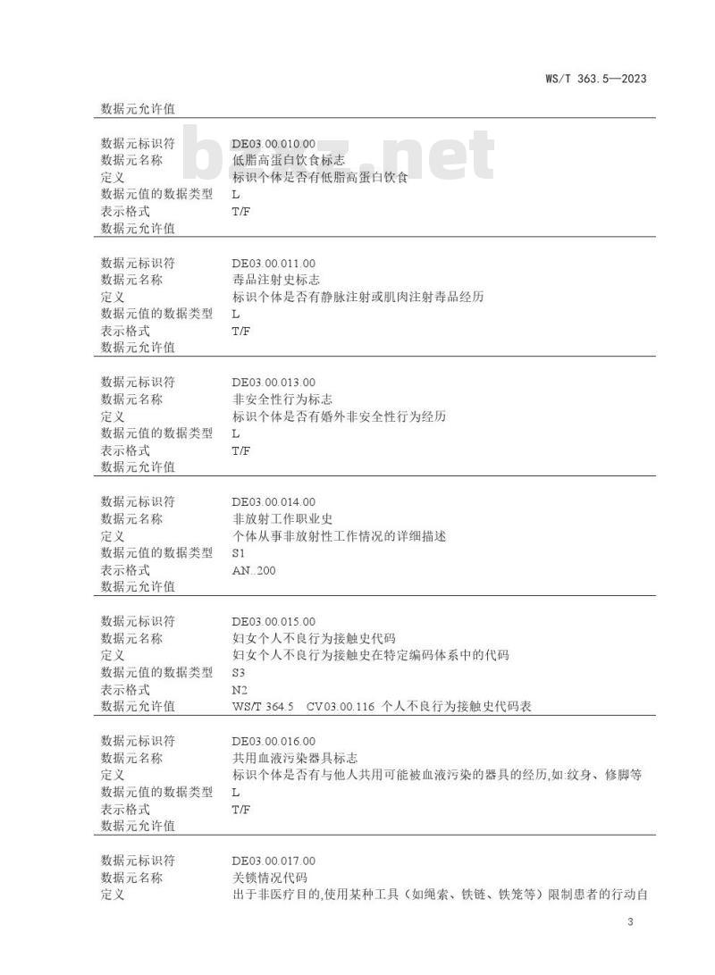 WS/T 363.5—2023 卫生健康信息数据元目录 第 5 部分：健康危险因素