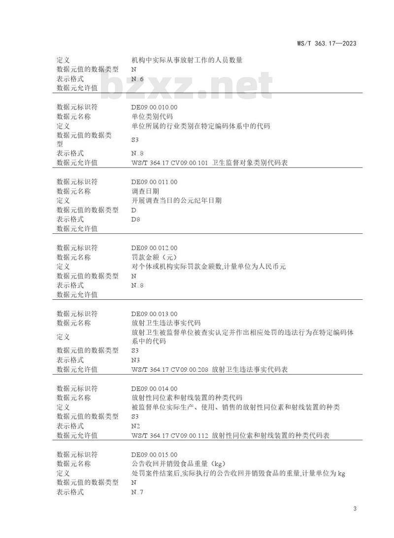 WS/T 364.6—2023 卫生健康信息数据元值域代码 第 6 部分：主诉与症状