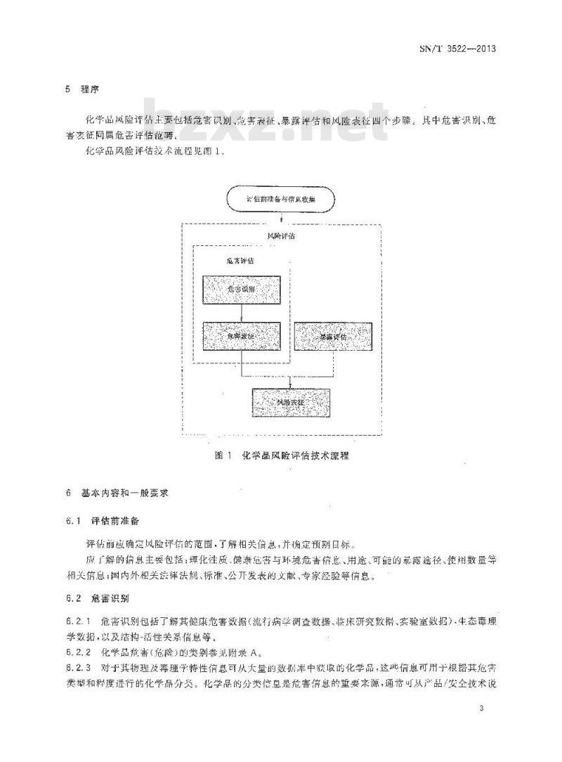 SN/T 3522-2013 化学品风险评估通则
