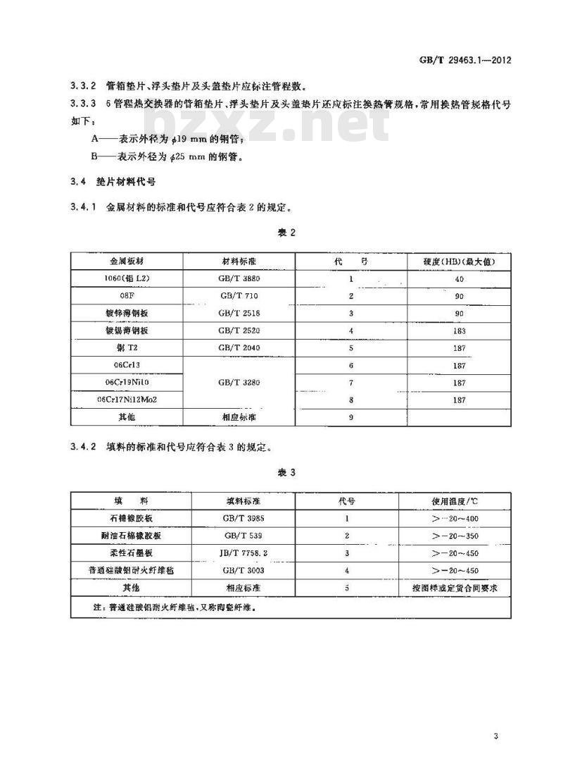 GB/T 29463.1-2012 管壳式热交换器用垫片 第1部分:金属包垫片