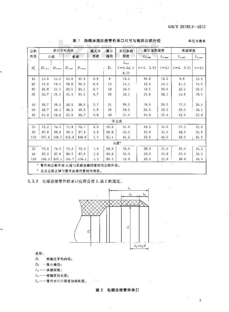 GB/T 28799.3-2012 冷热水用耐热聚乙烯(PE-RT)管道系统 第3部分:管件