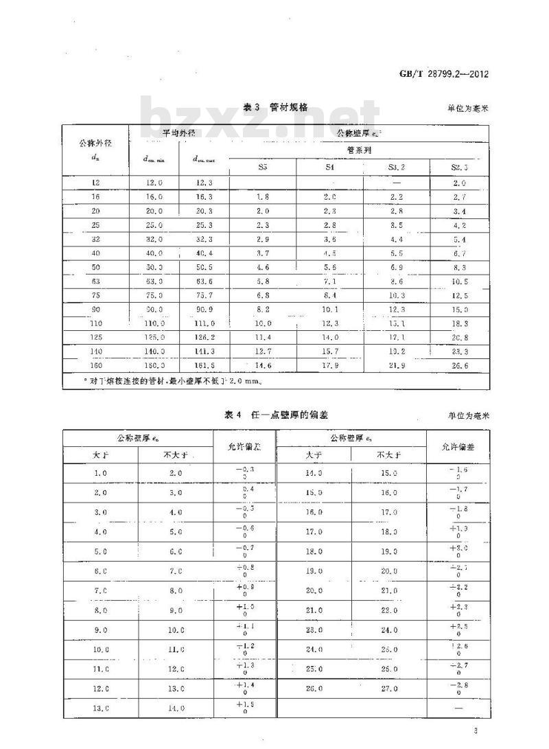 GB/T 28799.2-2012 冷热水用耐热聚乙烯(PE-RT)管道系统 管材