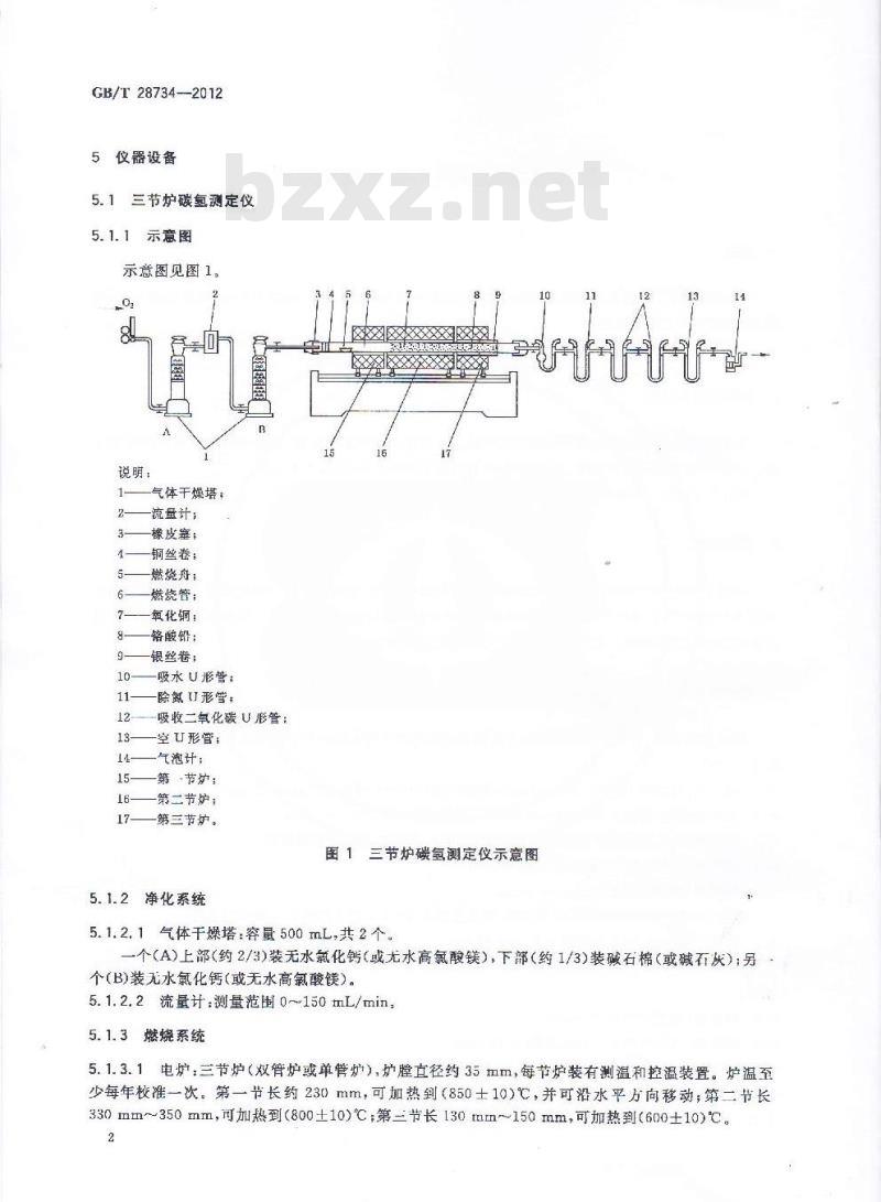 GB/T 28734-2012 固体生物质燃料中碳氢测定方法