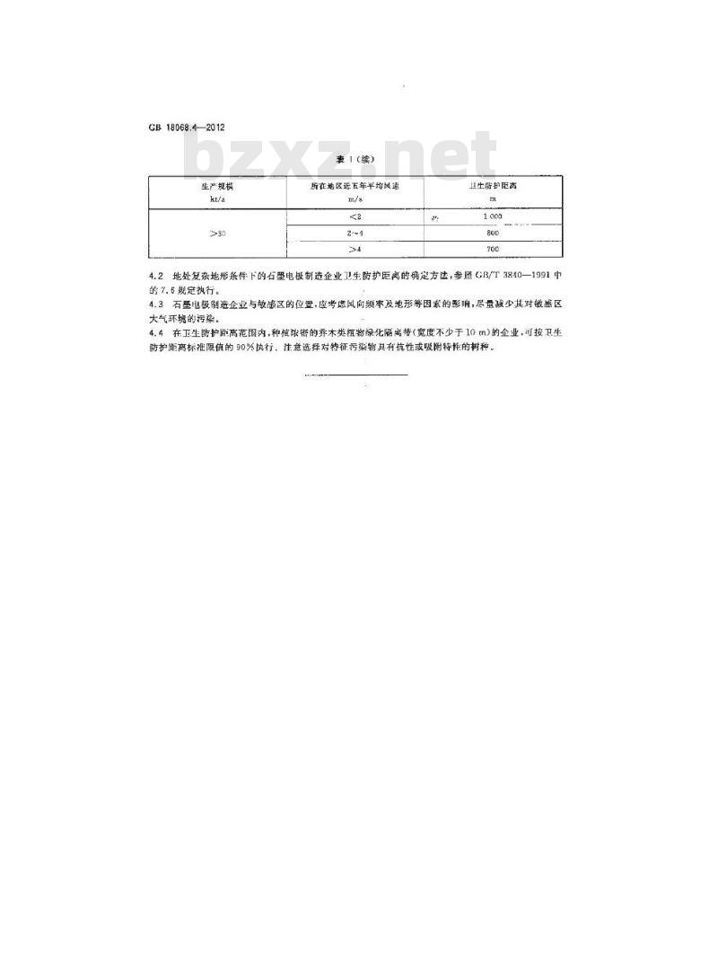 GB 18068.4-2012 非金属矿物制品业卫生防护距离 第4部分:石墨碳素制品业