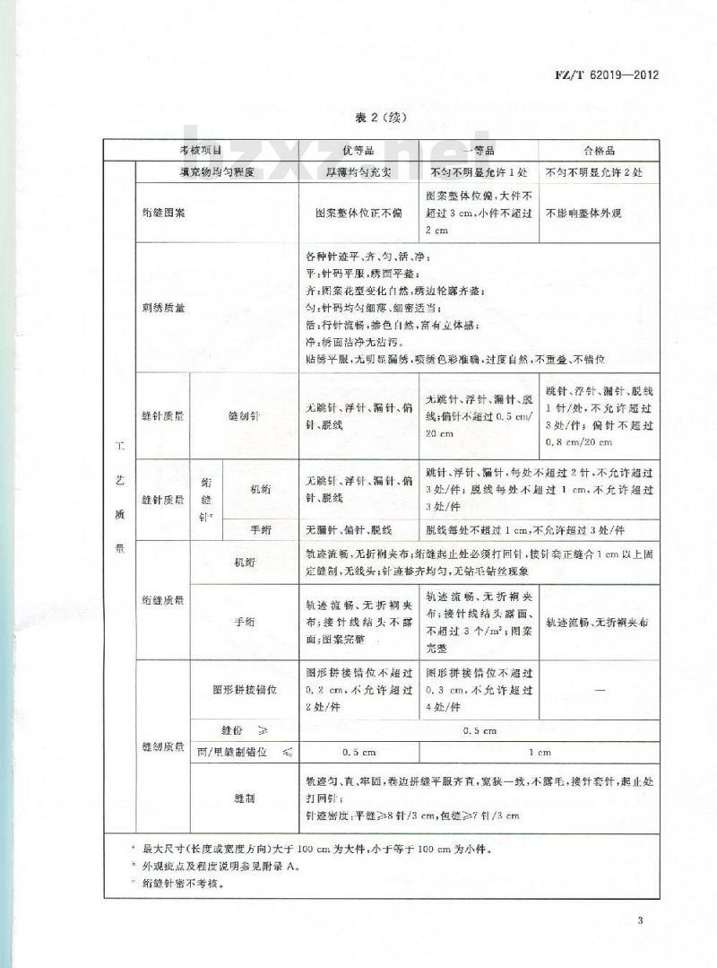 FZ/T 62019-2012 工艺绗缝被