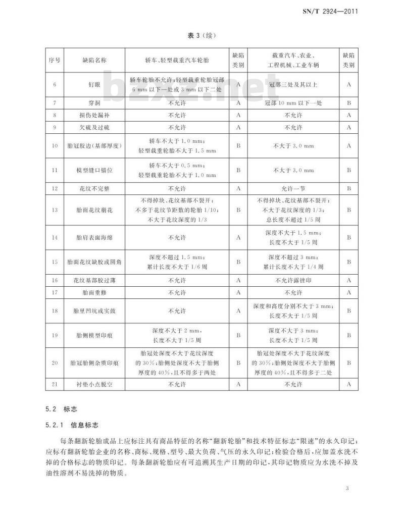 SN/T 2924-2011 进口翻新轮胎检验规程