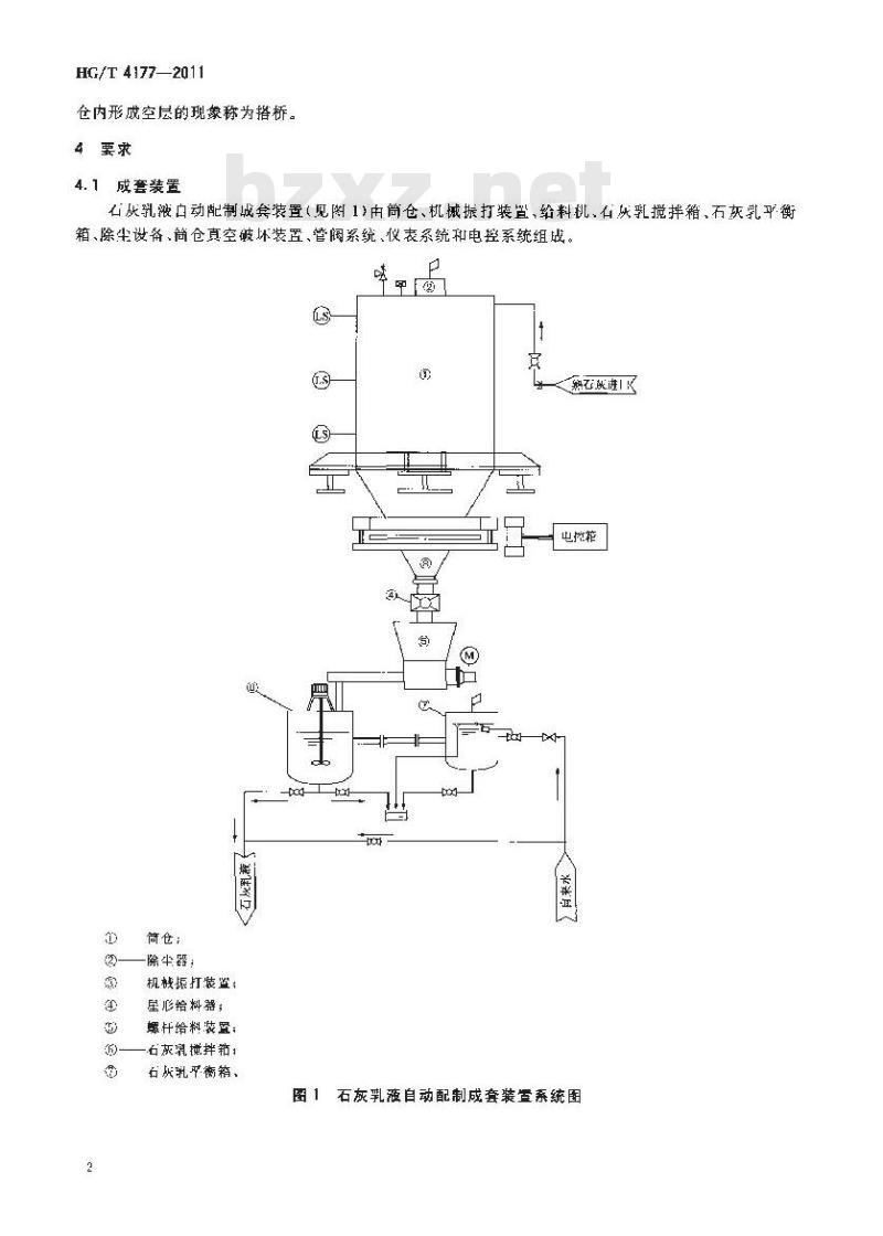 HG/T 4177-2011 石灰乳液自动配制成套装置