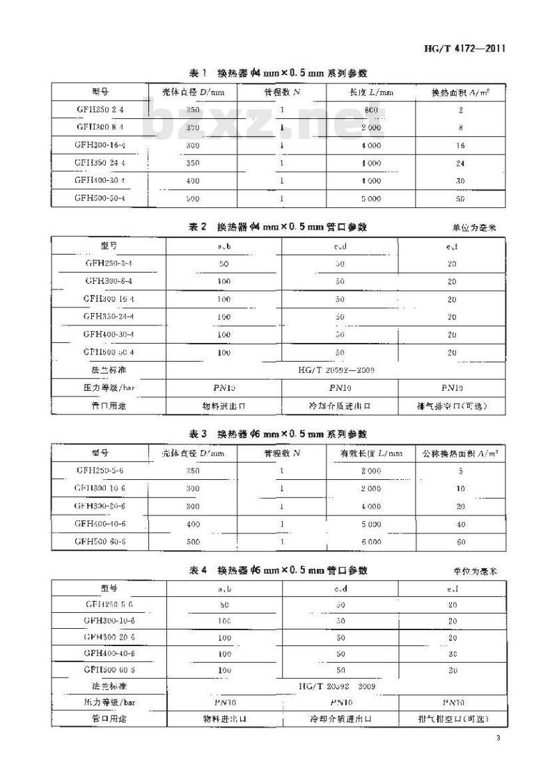 HG/T 4172-2011 管壳式聚四氟乙烯换热器
