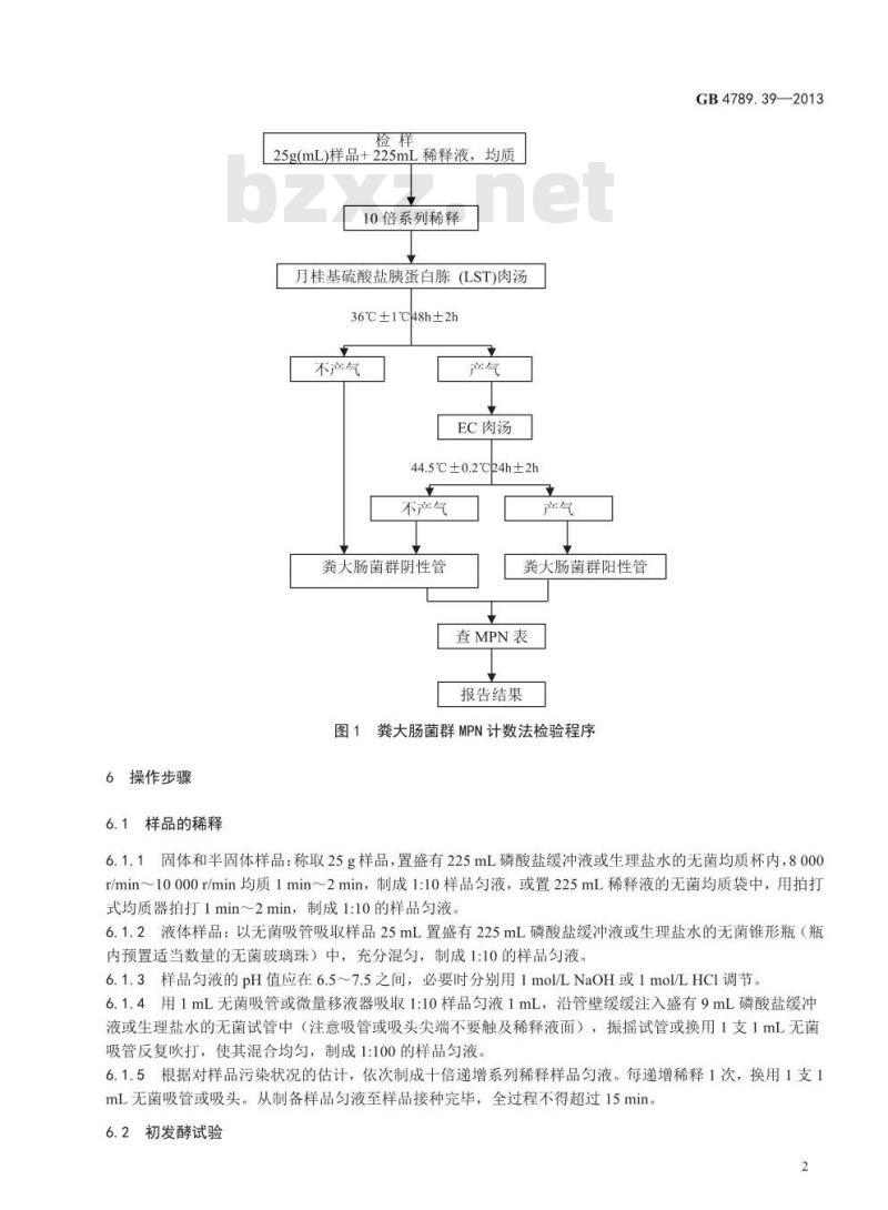 GB 4789.39-2013 食品微生物学检验 粪大肠菌群计数