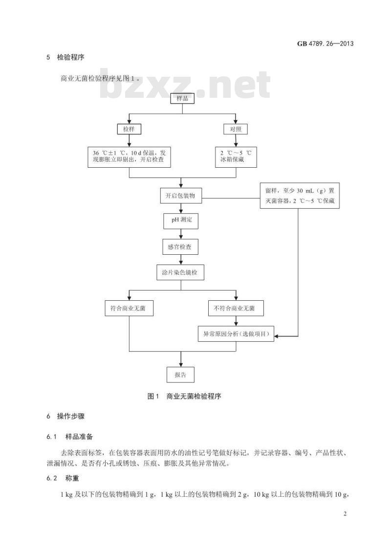 GB 4789.26-2013 食品微生物学检验 商业无菌检验