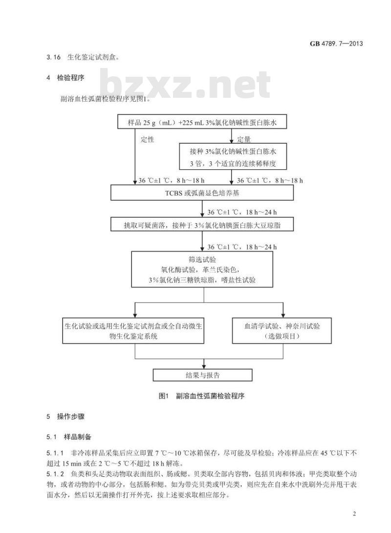 GB 4789.7-2013 食品微生物学检验 副溶血性弧菌检验