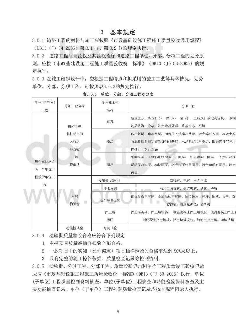DB13(J) 55-2005 市政道路工程施工质量验收规程