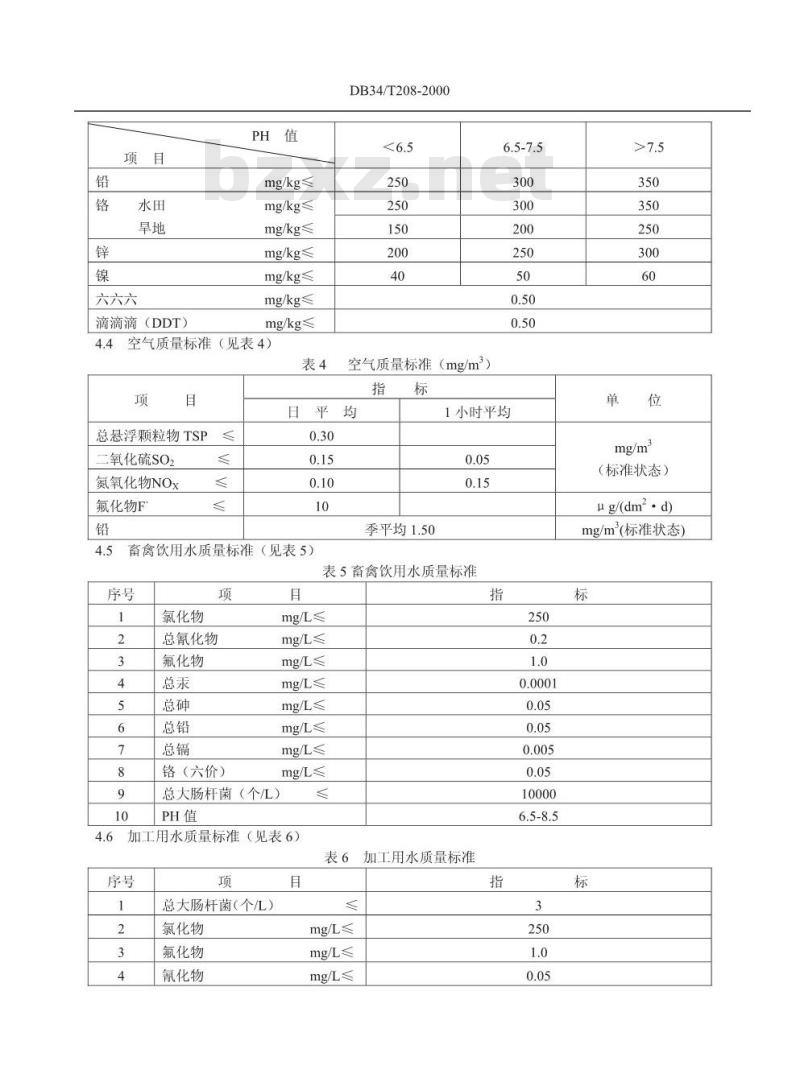 DB34/T 208-2000 无公害农产品生产技术规程