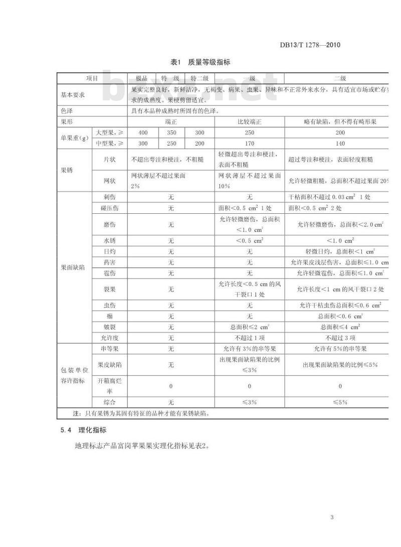 DB13/T 1278-2010 地理标志产品富岗苹果