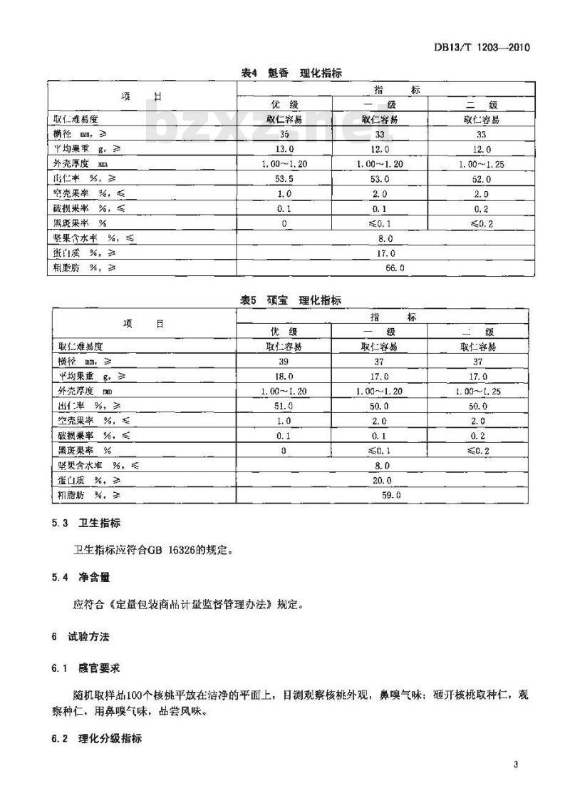 DB13/T 1203-2010 地理标志产品 石门核桃