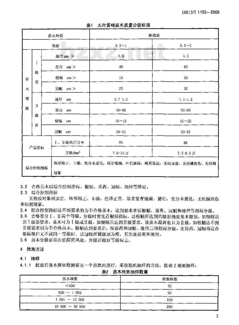 DB13/T 1152-2009 苗木质量分级 大叶黄杨