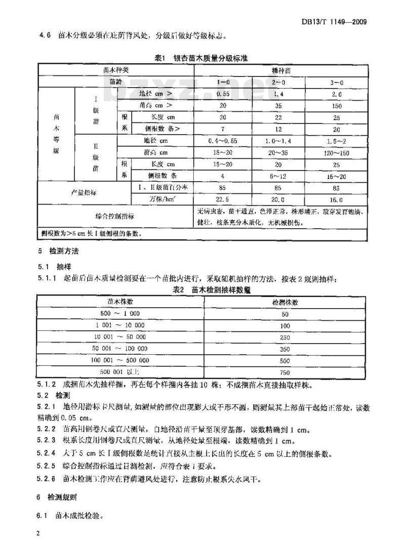 DB13/T 1149-2009 苗木质量分级银杏