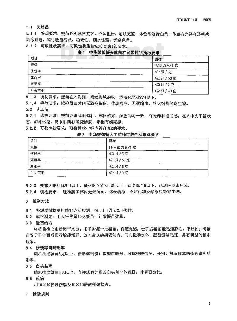 DB13/T 1131-2009 中华绒鳌蟹蟹苗