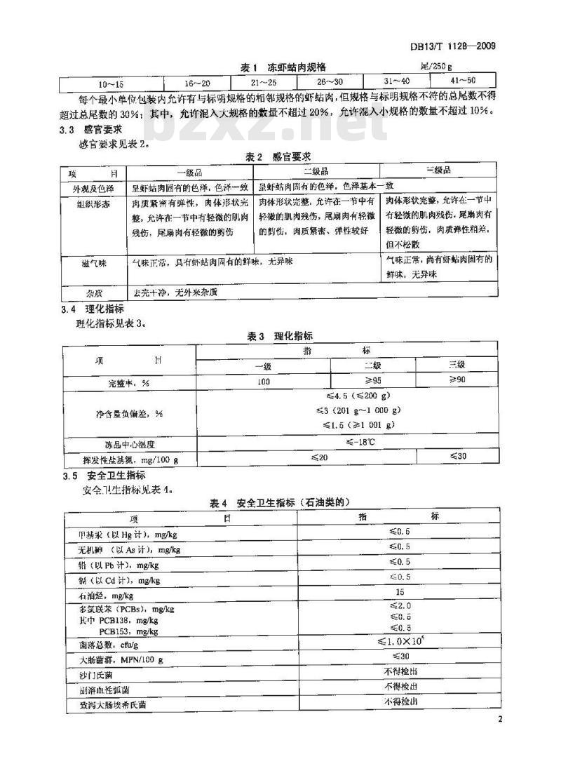 DB13/T 1128-2009 无公害食品 冻虾蛄肉