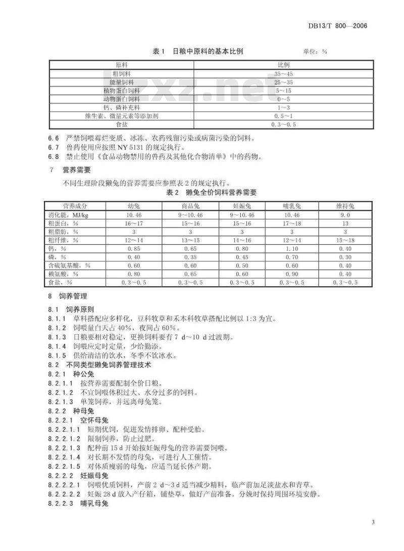 DB13/T 800-2006 獭兔饲养管理技术规程
