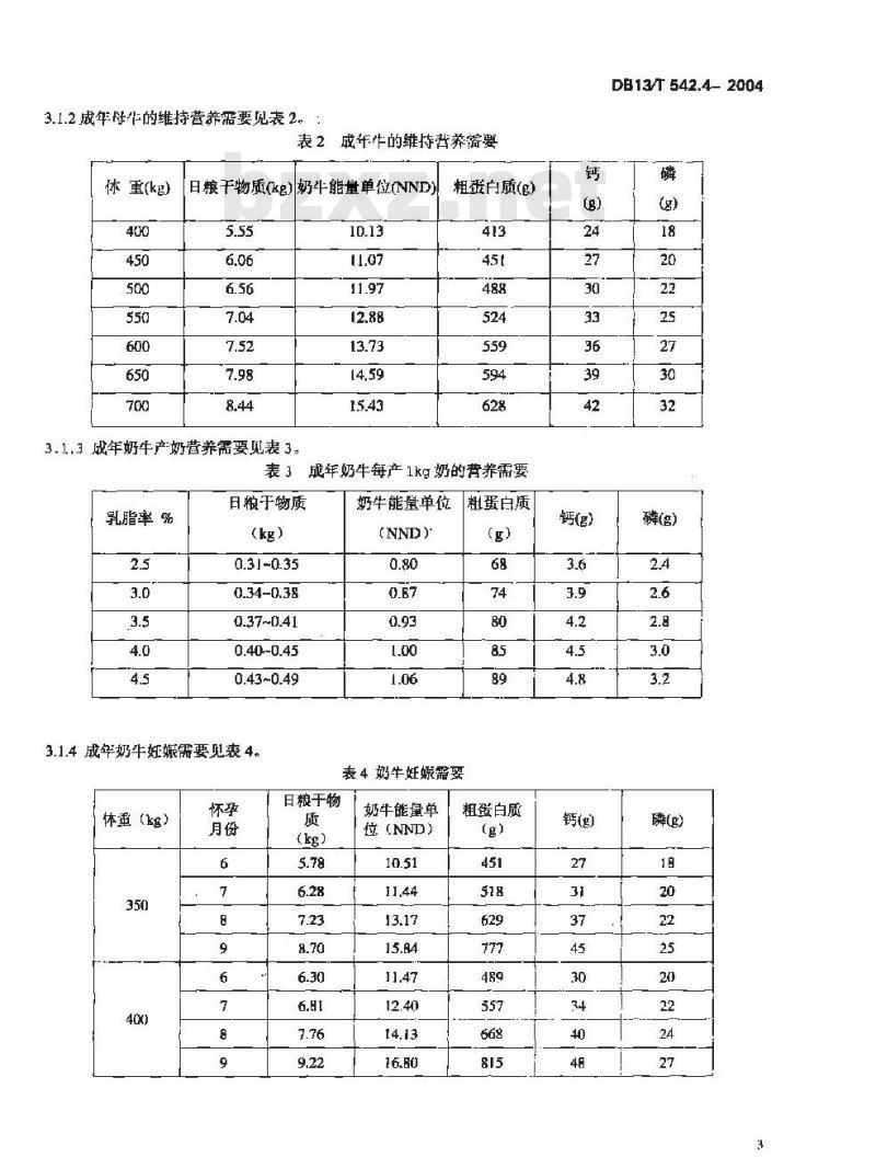 DB13/T 542.4-2004 奶牛场生产技术规范 第4部分:奶牛饲养管理