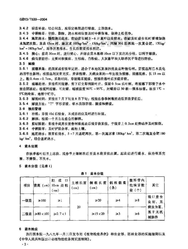 DB13/T 533-2004 优质山楂生产技术规程