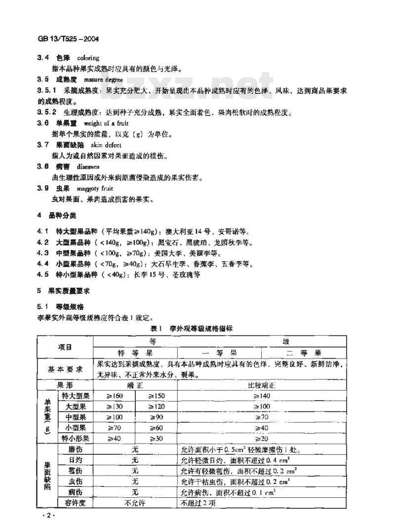 DB13/T 525-2004 鲜李果实质量