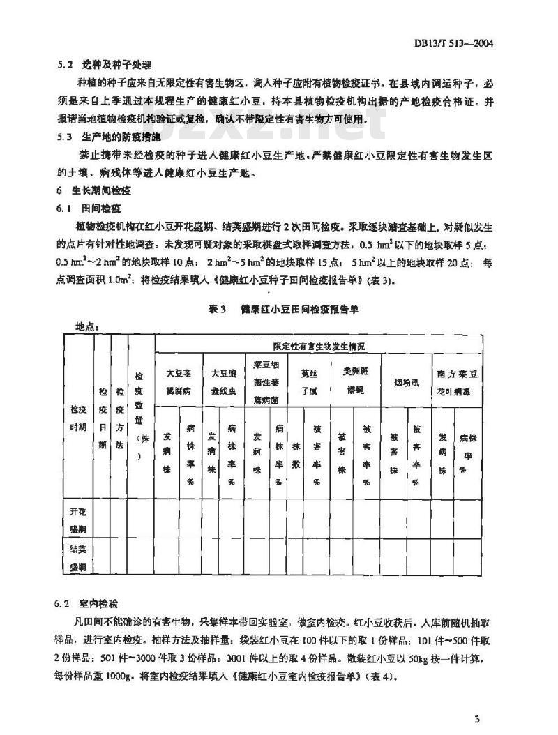 DB13/T 513-2004 红小豆产地检疫规程