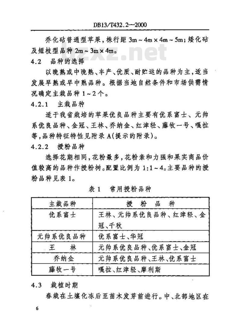 DB13/T 432.2-2000 优质苹果生产管理综合标准建园