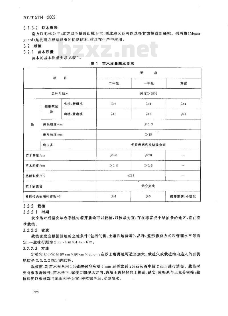 NY/T 5114-2002 无公害食品 桃生产技术规程