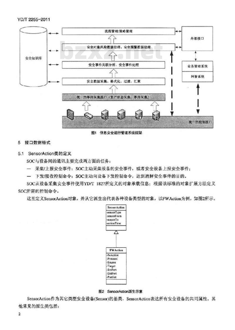 YD/T 2255-2011 信息安全运行管理系统(SOC)与被监控设备接口技术要求