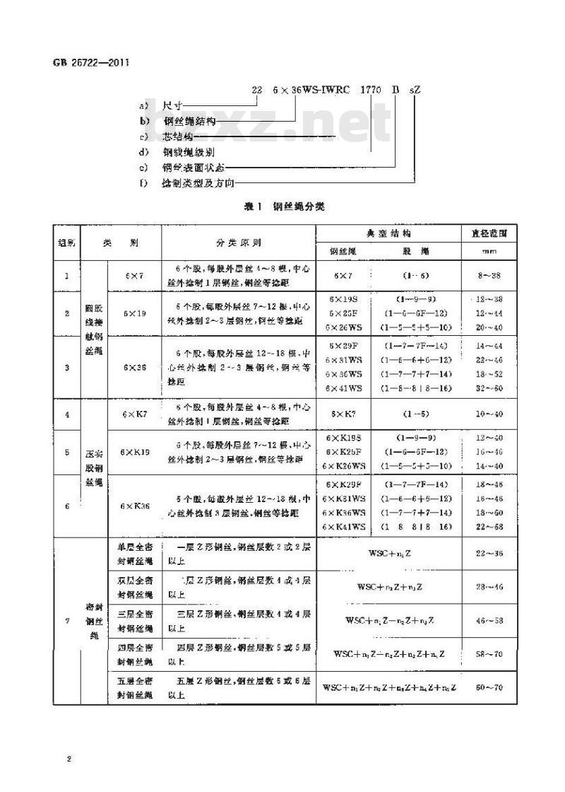 GB 26722-2011 索道用钢丝绳