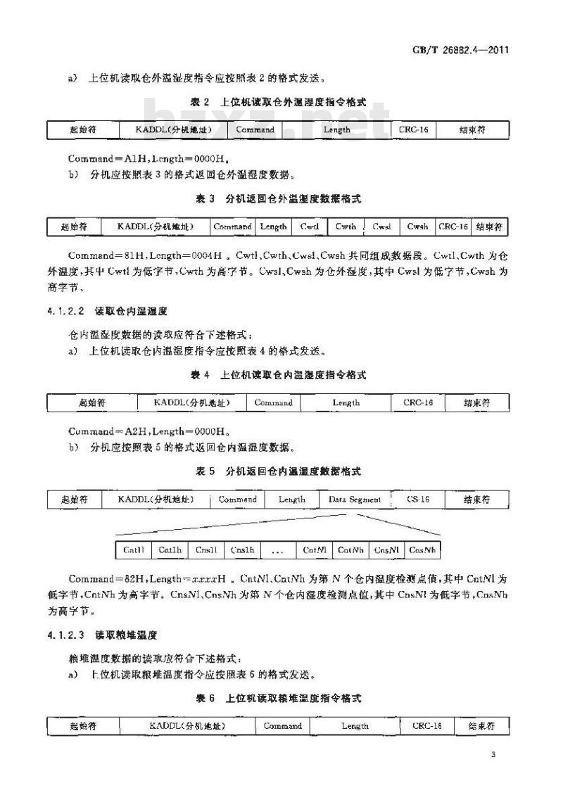 GB/T 26882.4-2011 粮油储藏 粮情测控系统 第4部分：信息交换接口协议