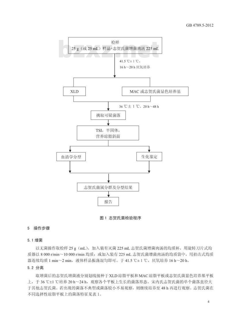 GB 4789.5-2012 食品微生物学检验 志贺氏菌检验