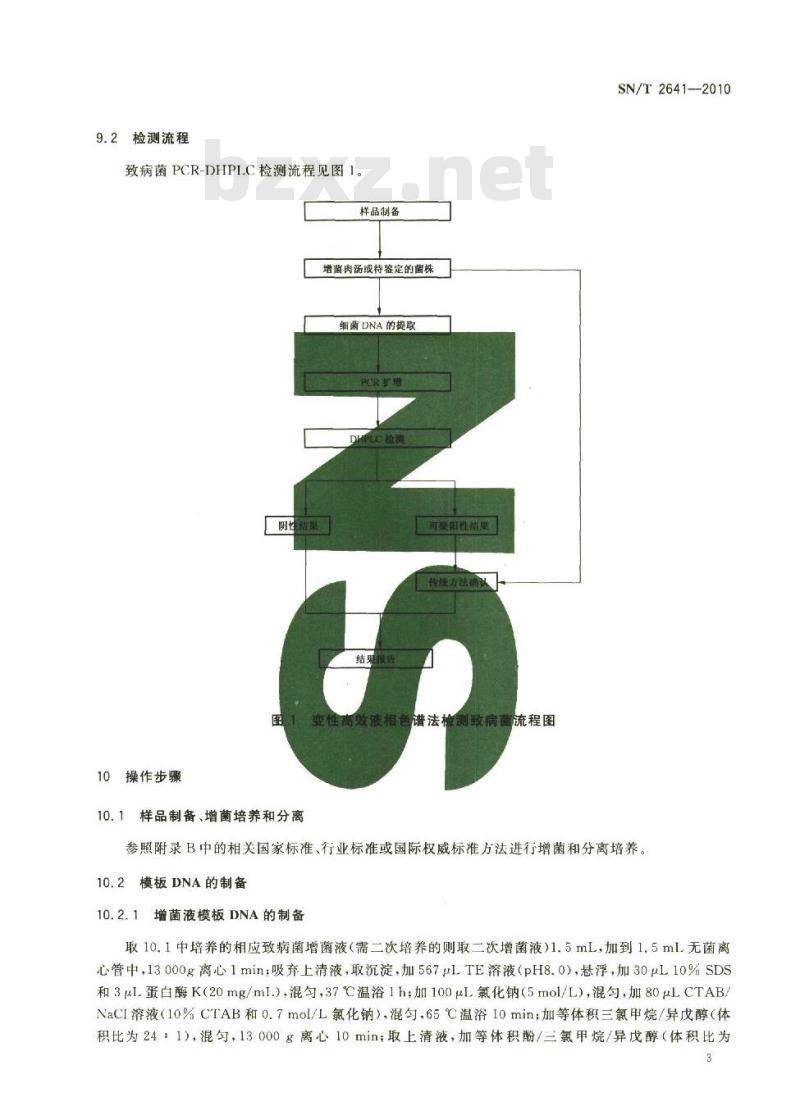 SN/T 2641-2010 食品中常见致病菌检测