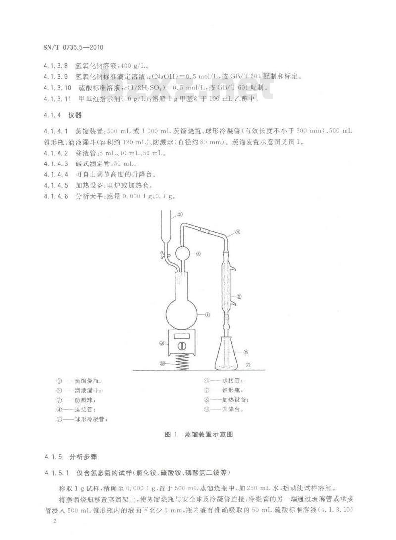 SN/T 0736.5-2010 进出口化肥检验方法 第5部分：氮含量的测定