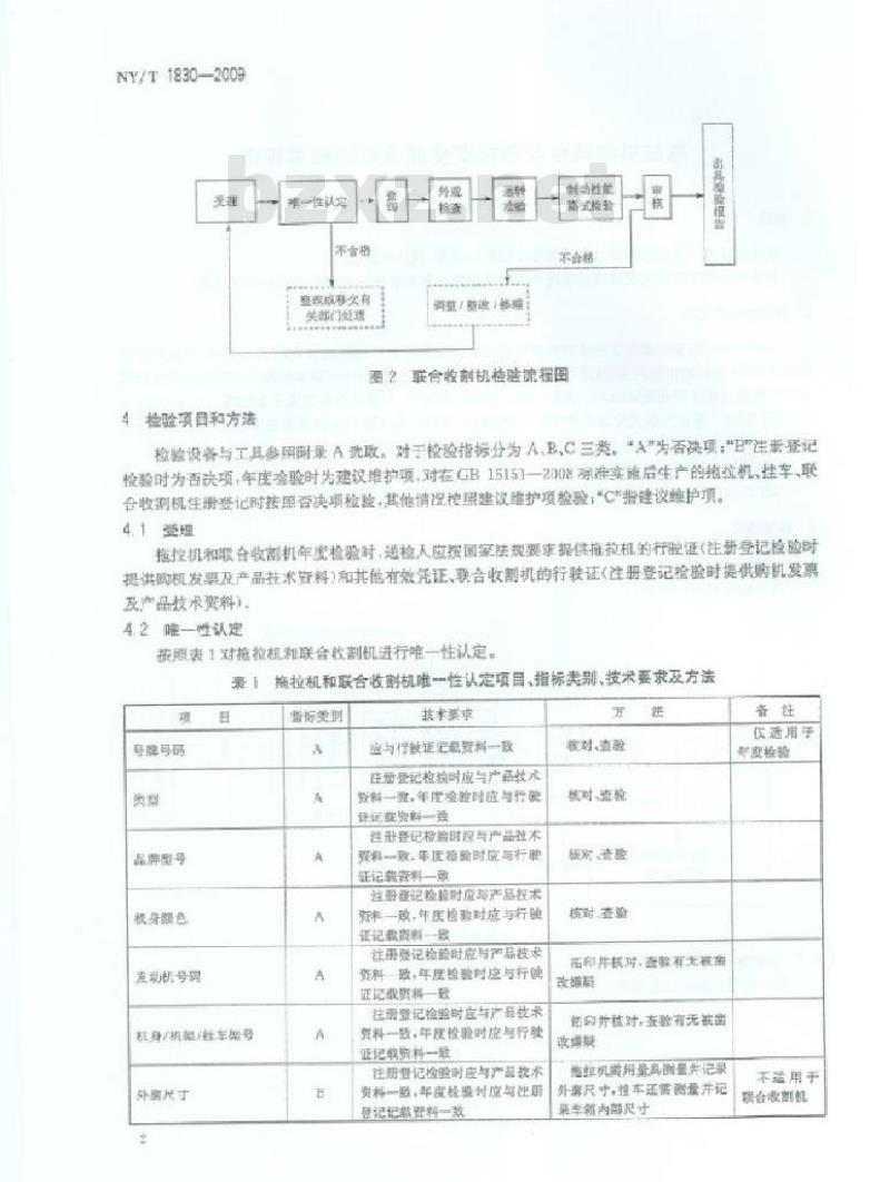 NY/T 1830-2009 拖拉机和联合收割机安全监理检验技术规范