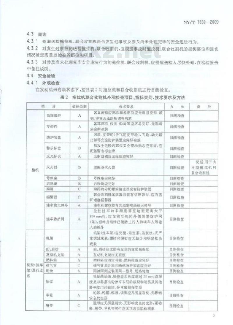 NY/T 1830-2009 拖拉机和联合收割机安全监理检验技术规范