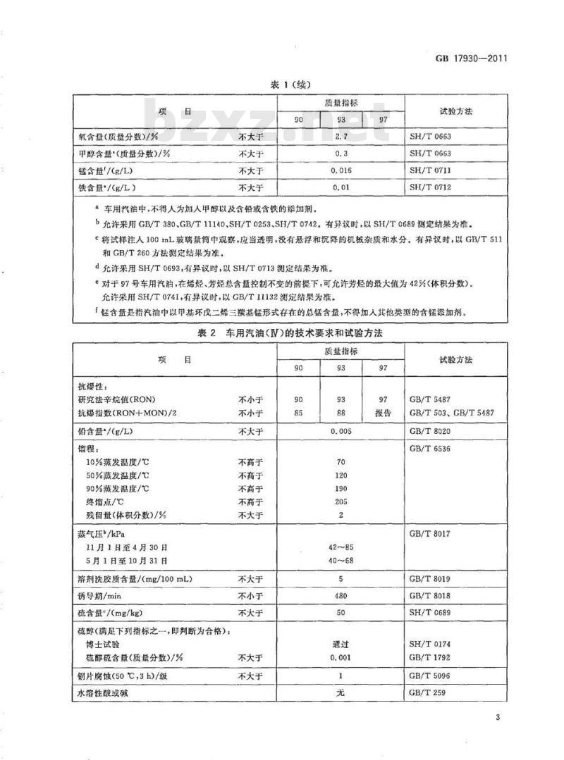 GB 17930-2011 车用汽油