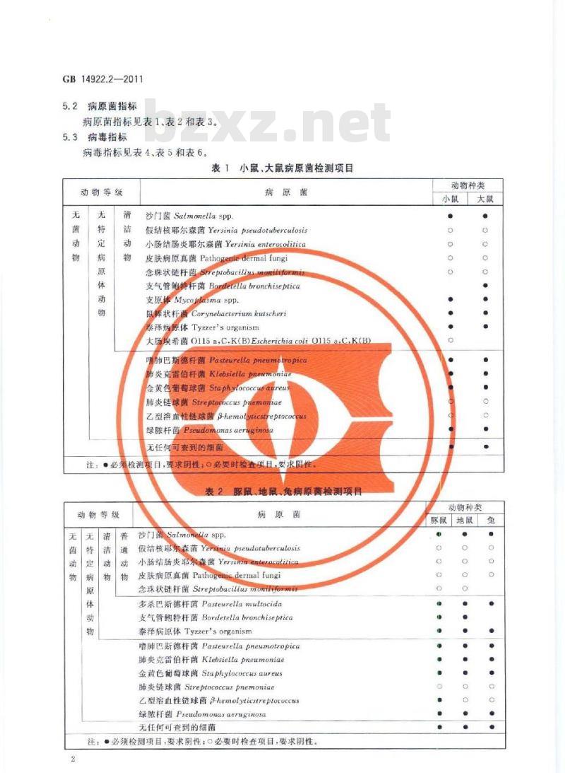 GB 14922.2-2011 实验动物 微生物学等级及监测