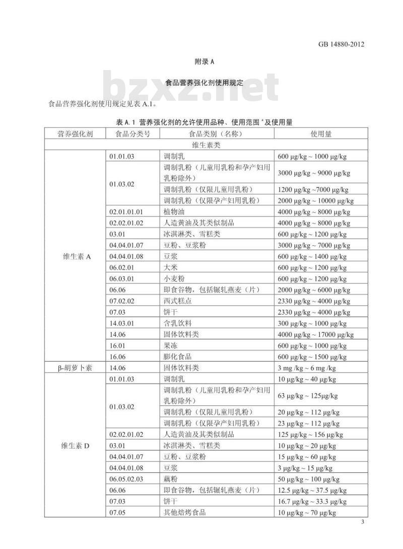 GB 14880-2012 食品营养强化剂使用标准